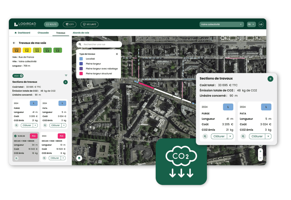 émission CO2 routes