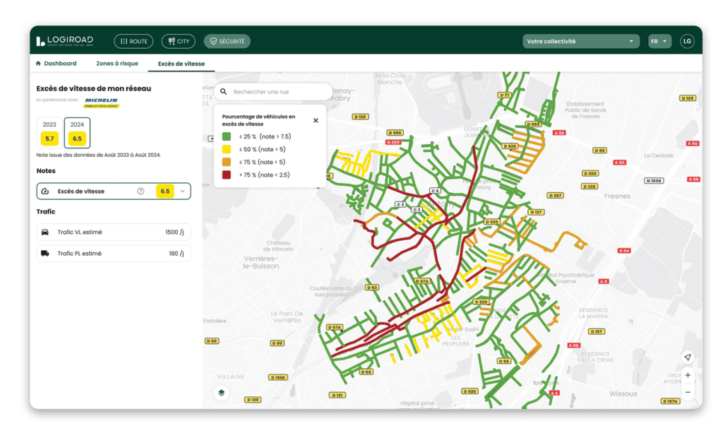 Excès de Vitesse du module Sécurité de LOGIROAD et MICHELIN Mobility Intelligence