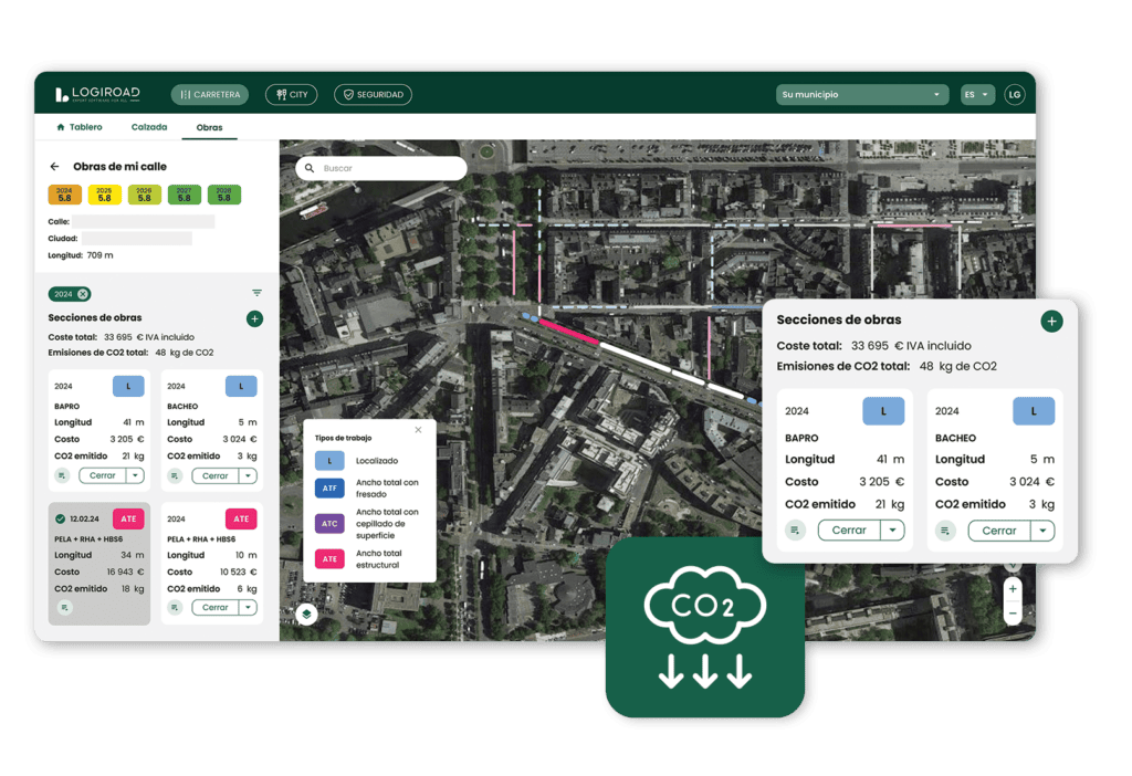 Emisiones de CO2 - obras viales