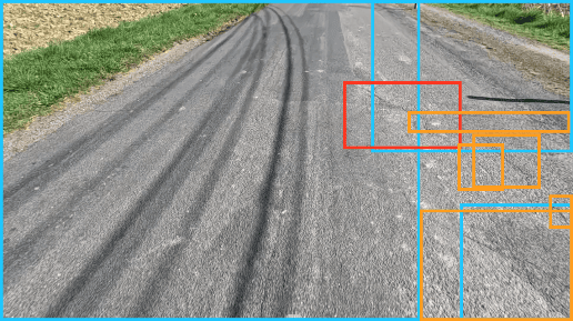 Exemple de boîtes englobantes sur route